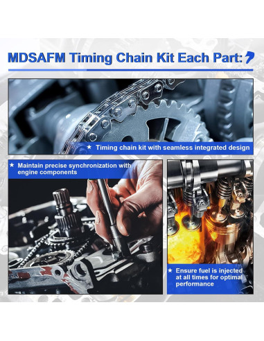 Kit de cadena de distribución MDSAFM con bomba de agua GMB 1.8L