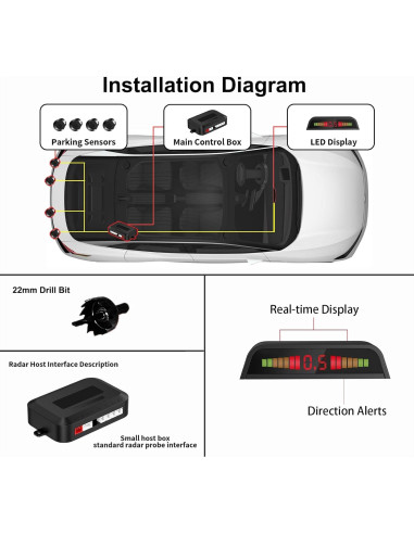 Sensores de Estacionamiento EKYLIN LED068 con Pantalla Compacta