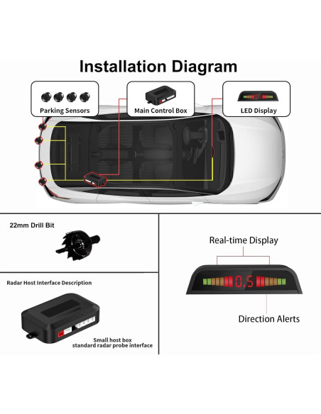 Sensores de Estacionamiento EKYLIN LED068 con Pantalla Compacta