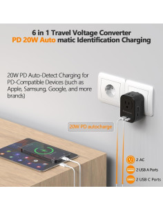 Convertidor de Voltaje 220V a 110V Shayangyoung 20W USB-C 2