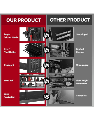 Organizador de Herramientas Eléctricas WBZYH 4 Niveles 136 kg