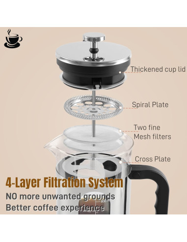 Cafetera Prensa Francesa CHDEXU 1000ml Vidrio Acero Inoxidable