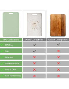 Tabla de Cortar Flexible Gintan con Cuchillo y Canal de Jugo 2