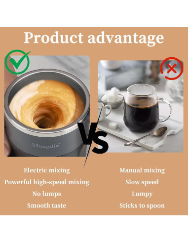 Taza de café auto mezcladora Mongdio 400ml con pantalla de temperatura