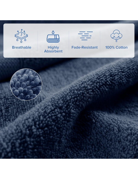 Juego de Toallas de Baño Turco Comfort Spaces 6 Piezas Azul Marino