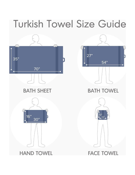 Juego de Toallas de Baño Turco Comfort Spaces 6 Piezas Azul Marino