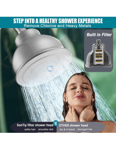 Cabezal de Ducha Filtrado SonTiy 6" Acero Inoxidable Cepillado 2