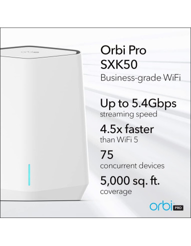 Sistema Mesh Tri-Banda NETGEAR Orbi Pro WiFi 6 AX5400