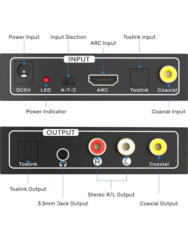 Extractor de Audio HDMI ARC AMANKA a SPDIF Coaxial 192KHz