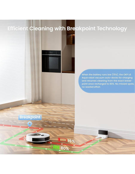 Aspiradora Robótica OKP L6 Aqua 2 en 1 con Mopa, 150 min