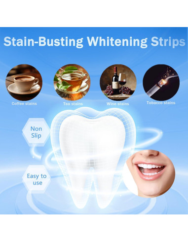 Kit de Tiras Blanqueadoras de Dientes Keepzi - 28 Piezas, Sin Sensibilidad