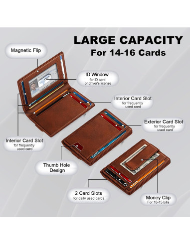 Billetera Bifold GTWUP Marrón Claro con Bloqueo RFID - Minimalista