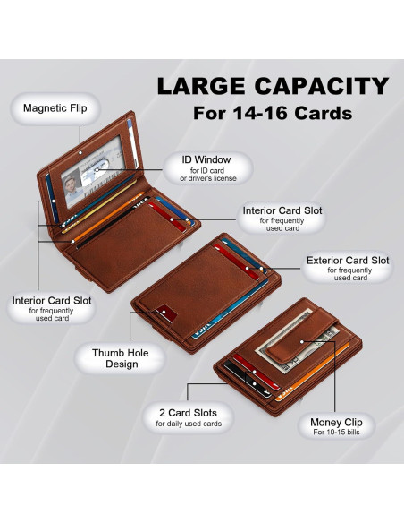 Billetera Bifold GTWUP Marrón Claro con Bloqueo RFID - Minimalista