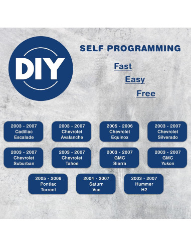 Control Remoto KeylessOption 2X para Cadillac y Chevrolet