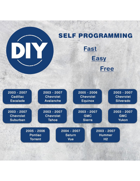 Control Remoto KeylessOption 2X para Cadillac y Chevrolet