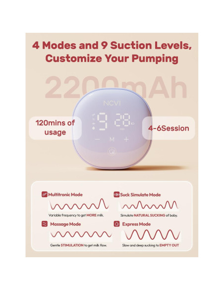 Bomba de Pecho Portátil NCVI Sin Manos 5oz Ajustable