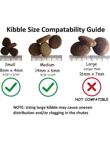 Adaptador Divisor 3 Vías PetSafe Smart Feed Wi-Fi