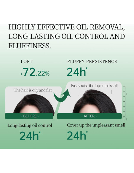 Gel Voluminizador Champú Seco Spes 80ml Control Aceite 24h