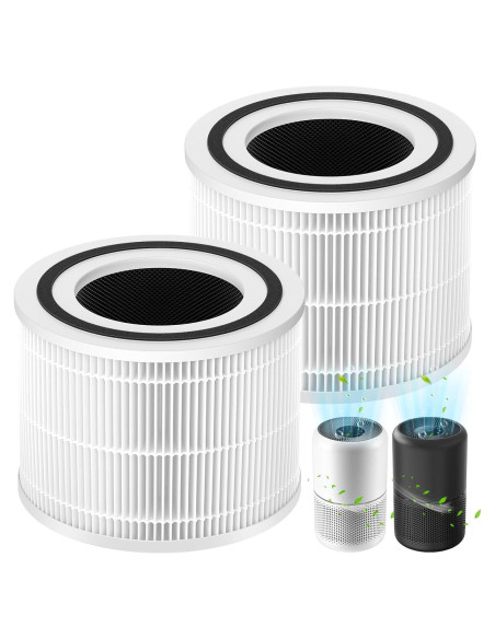 Filtro de Reemplazo HEPA H13 Cabiclean Core 300 - 2 Paquetes