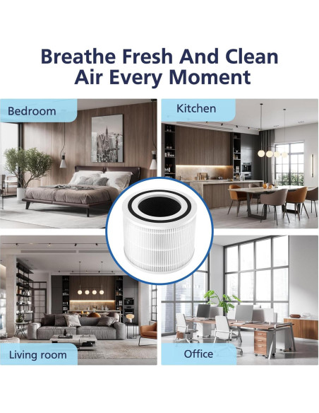 Filtro de Reemplazo HEPA H13 Cabiclean Core 300 - 2 Paquetes