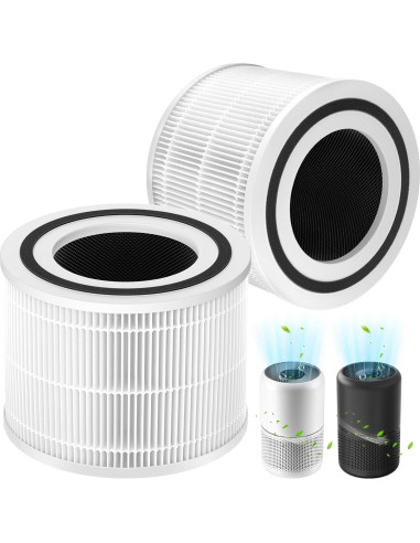 Filtro de Reemplazo HEPA H13 Cabiclean Core 300 - 2 Paquetes