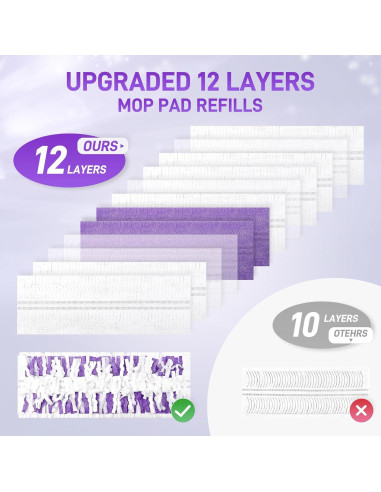 16 Almohadillas Desechables para Mopas Swiffer PowerMop