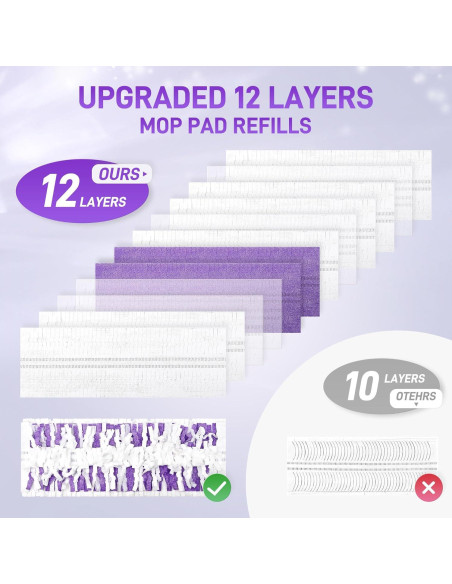 16 Almohadillas Desechables para Mopas Swiffer PowerMop