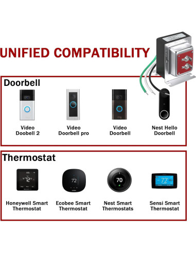 Transformador de Timbre 24V 40VA Nodehawk con Cableado Duro