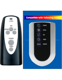 Control Remoto Reemplazo Lasko 2551 2554 2559 4824 T32202 2