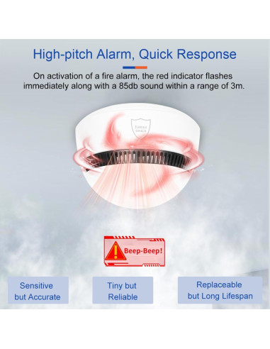 Detector de Humo EUREKA SHIELD PG-S08 con Batería de 10 Años