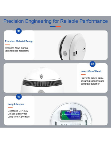 Detector de Humo EUREKA SHIELD PG-S08 con Batería de 10 Años