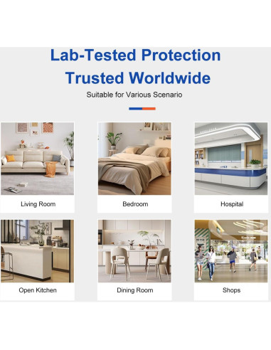 Detector de Humo EUREKA SHIELD PG-S08 con Batería de 10 Años