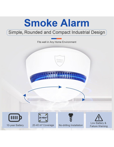 Detector de Humo EUREKA SHIELD PG-S08 con Batería de 10 Años