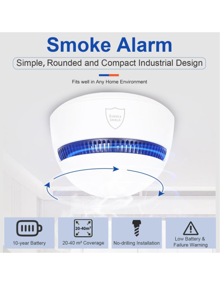 Detector de Humo EUREKA SHIELD PG-S08 con Batería de 10 Años