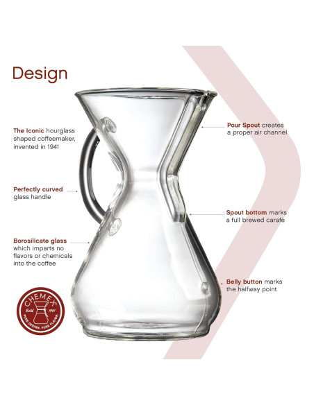 Cafetera Chemex de Vidrio 8 Tazas CM-8GH - Manual