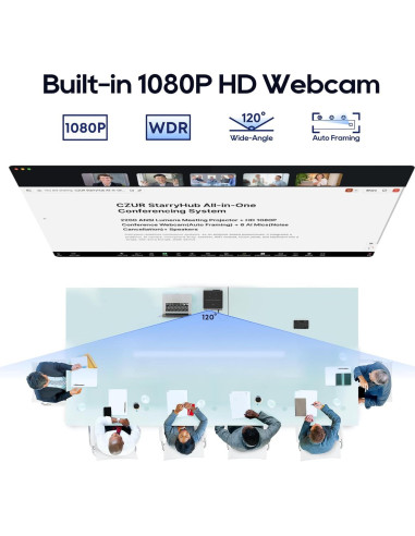 Sistema de Videoconferencia CZUR StarryHub 2200 Lúmenes HD 1080P