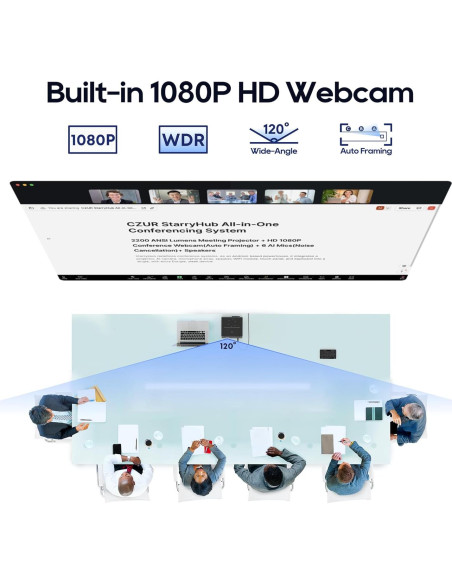 Sistema de Videoconferencia CZUR StarryHub 2200 Lúmenes HD 1080P