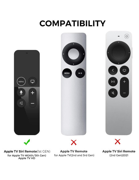 Funda Protectora AhaStyle para Control Remoto Apple TV 4K/HD - Antideslizante