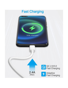 Cable Micro USB Corto 20 cm SCOVEE para Carga Rápida 2