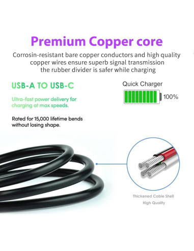 Cable de carga USB C para altavoces y auriculares Marshall