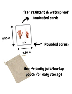 Tarjetas de Memoria de Conteo de Dedos LifeLoLo - 11 Piezas Bilingües 2