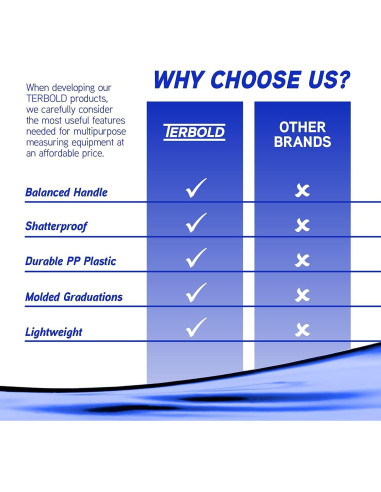 Jarras Medidoras de Plástico Terbold 5L - Paquete de 3