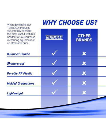 Jarras Medidoras de Plástico Terbold 5L - Paquete de 3