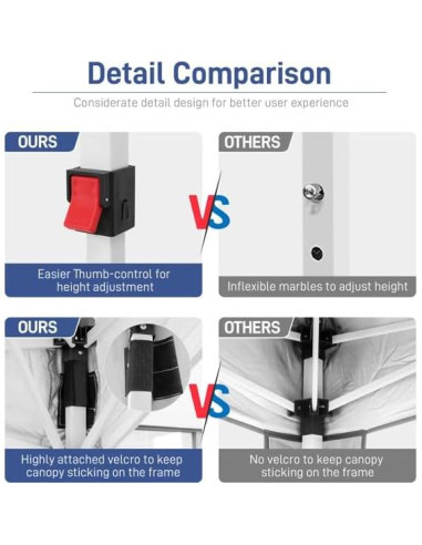 Carpa Pop Up Genérico 3.05x3.05m Instantánea para Exterior