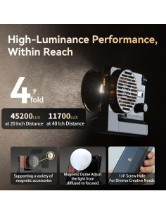 Kit de Luz de Video RGB COLBOR W100R 110W 2700K-6500K LED 2