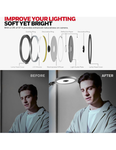 Lámpara de Escritorio Honeywell HWT-H6 LED Regulable 800LM