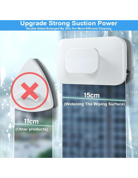 Limpiaparabrisas Magnético Doble Cara SEILETOO para Coche