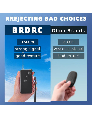 Sistema de Carga Aérea BRDRC para Drones DJI Mini 4 Pro y Más