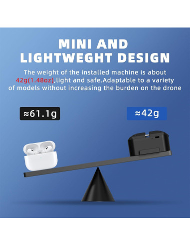 Sistema de Carga Aérea BRDRC para Drones DJI Mini 4 Pro y Más