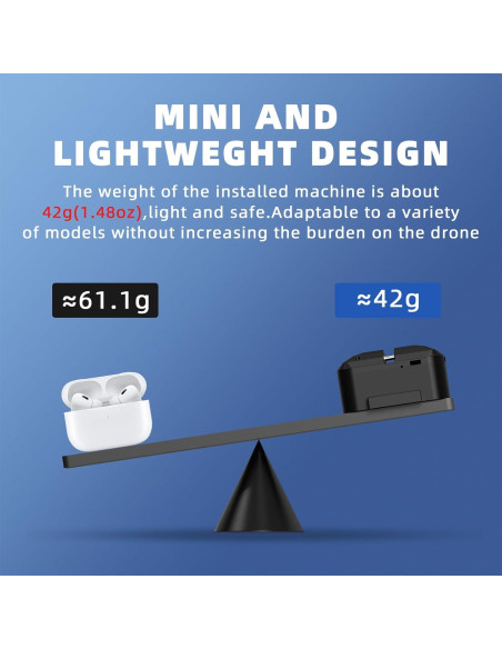 Sistema de Carga Aérea BRDRC para Drones DJI Mini 4 Pro y Más